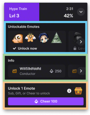 Twitch Hype Train 进度反馈